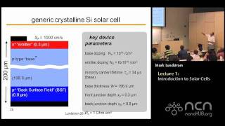 Solar Cells Lecture 1 Introduction to Photovoltaics [upl. by Reeva261]