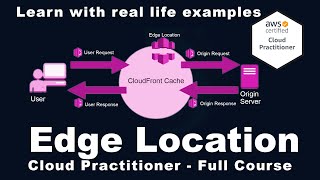 What is AWS Edge Location  AWS Certification Training With Real Life Example  360Learning [upl. by Nwahsaj]