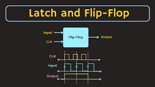 Latch and FlipFlop Explained  Difference between the Latch and FlipFlop [upl. by Pandolfi]