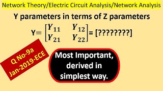 Y parameters in terms of Z parameters [upl. by Kiefer]