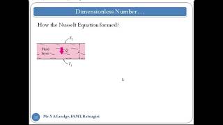 How the Nusselt Number formed [upl. by Adelle]