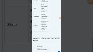 LICHF Junior Assistant VacancyOdisha Govt Jobs 2024Nijukti Khabar OdishaFree Job AlertOdisha Job [upl. by Katlaps]