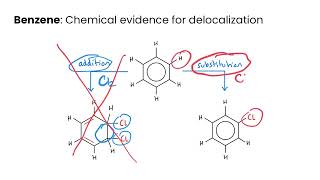 Benzene  Physical and Chemical Evidence for Delocalization [upl. by Sukin]