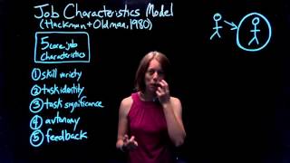 Theories of Motivation  Part 2 of 4 Job Characteristics Model [upl. by Erena]