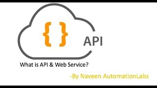 What is API  Application Programming Interface  Part1 [upl. by Mccready]