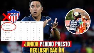 JUNIOR por Fuera  Compromete puestos INTERNACIONALES [upl. by Severson]