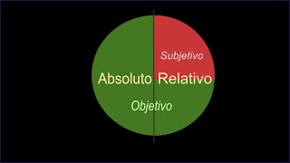 Relativo vs Subjetivo  Ecos del Universo [upl. by Edyth]