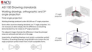 AS1100 Drawing standards [upl. by Llewxam699]