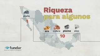 Minería en México ¿a quién beneficia [upl. by Ebert]