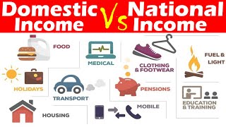 Differences between Domestic Income and National Income [upl. by Scales]