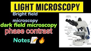 light Microscopy  Bright field  Dark field  phase contrast microscopy Resolving power [upl. by Strickman]