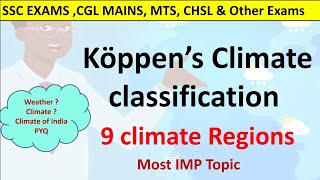 Koppens Climate classification System Tricks amp Tips  Geography 🌝 [upl. by Ecitnirp]