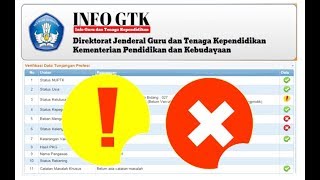 8 MASALAH DAN SOLUSI INFO PTK UNTUK SKTP INPASING DAN TUNJANGAN LAINNYA [upl. by Rourke818]