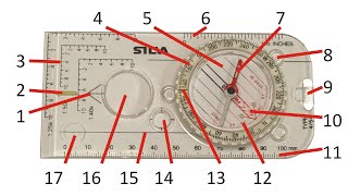 Base Plate Compass quoteveryquot part identified and explained [upl. by Jenelle]