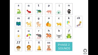 Phonics Phase 2 Sounds [upl. by Curhan]