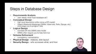 Lecture 16 Part 2 Overview of DB Design [upl. by Oringas]