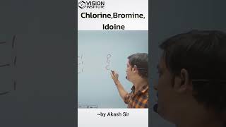 Chlorine  Bromine  Idoine of Redox Reaction [upl. by Ayenet243]