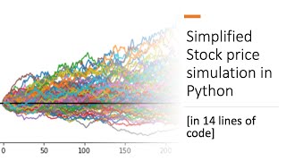 Simplified stock price simulation in Python 14 lines of code using Monte Carlo methods [upl. by Groeg2]