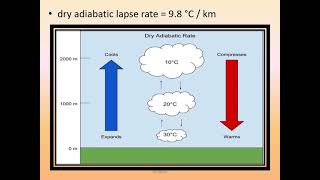 Atmospheric Stability and Instability Dry Adiabatic Lapse RateClass1 [upl. by Aurea]