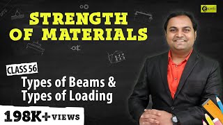 Types of Beams and Types of Loading  Shear Force and Bending Moment Diagram  Strength of Materials [upl. by Atram757]