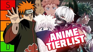 Ranking the Best Anime Drip Tier List [upl. by Eanal971]