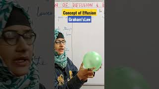 Graham s Law of diffusion and efffusion shorts youtubeshorts science [upl. by Syxela]