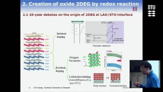 Emergent Material Science and Functionalities at AtomicallyEngineered Oxide Interfaces [upl. by Acino219]