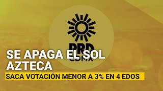 El PRD saca votación menor a 3 en 4 estados y también pierde recursos para operar [upl. by Ylek377]