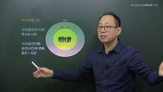 디자인학교TV 디자인역사읽기 1 디자인 역사의 이해 [upl. by Idnahr]