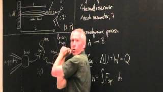 Nonequilibrium Statistical Mechanics I  Chris Jarzynski [upl. by Ardnaiek]