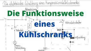 Die Funktionsweise eines Kühlschranks  die elektrische Schaltung eines Kühlschranks kühlschrank [upl. by Hairej]