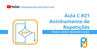 Linguagem C  Aula 21  Aninhamento de Repetições [upl. by Annodas821]