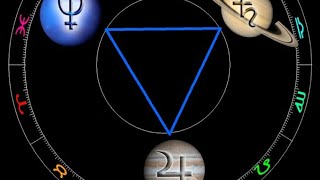 What is a Grand Trine grandtrine minortriangle kite astrology [upl. by Ruphina734]