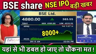 BSE share Target longterm BSE share latest news today  BSE share analysis and target [upl. by Jamel]