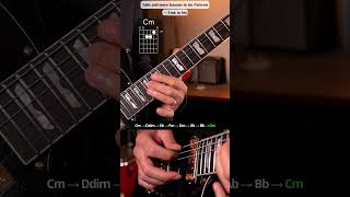 Guitar tutorial  All C minor chords scale guitar guitartutorial guitarlesson tabs guitarist [upl. by Ellenehc]