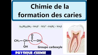 La chimie des dents et des caries Les phénomènes chimiques qui se produisent dans votre bouche [upl. by Hanny]