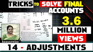 Final accounts with 14 Adjustments  Trading  Profit amp Loss account  Balance Sheet  By kauserwise [upl. by Rosco595]