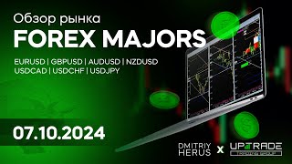 Обзор рынка FOREX по зонам МАРЖИНАЛЬНЫХ требований  0710 [upl. by Iharas116]