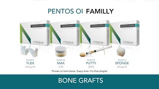 Bone Graft Products for Dental Implants  Allograft Xenograft Synthetic  Citagenix [upl. by Anen]