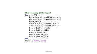 Matlab Simulation Program to implement QPSK system  m file [upl. by Manchester812]