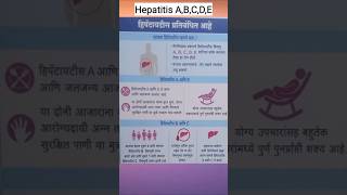 हिपॅटायटीस यकृताचा आजार Hepatitis ABCDE [upl. by Anastice421]