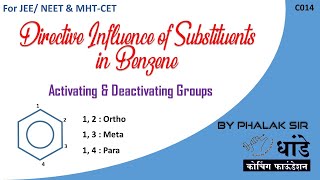 Directive Influence of Substituents in Benzene  Ortho para meta  ActivatingDeactivating C014 [upl. by Ahsenek]