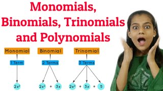 MonomialsBinomials Trinomials and Polynomials in AlgebraAlgebraic ExpressionsSmart Learning [upl. by Oribelle]