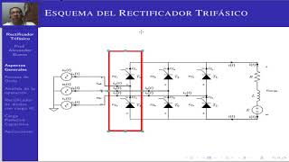 Rectificador Trifásico Tema 1 [upl. by Trix]