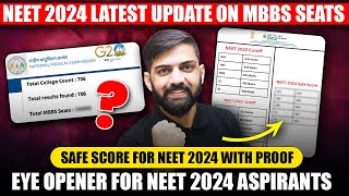 NEET 2024 Latest News  NEET Cut off 2024 for MBBS Government College  Safe Score for NEET 2024 [upl. by Stormie308]