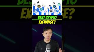 What is the best Crypto Exchange trading crypto cryptoexchange [upl. by Doig]