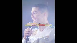 Last speech for real madrid 🥺ronaldo realmadrid speech [upl. by Mars]