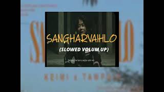 Sanghar vaihloKEIMI x TAWPUIA SLOWEDVOLUME UP [upl. by Danice]