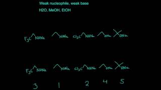 Nucleophilicity Review Organic Chemistry 1 [upl. by Antoine]