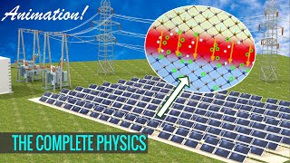 How do Solar cells work [upl. by Nylcoj731]